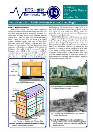 Why are horizontal bands necessary in masonry buildings?
Earthquake Tip 14
Learning
Earthquake Design
and
Construction
Role of Horizontal Bands
Horizontal bands are the most important
earthquake-resistant feature in masonry buildings. The
bands are provided to hold a masonry building as a
single unit by tying all the walls together, and are
similar to a closed belt provided around cardboard
boxes. There are four types of bands in a typical
masonry building, namely gable band, roof band, lintel
band and plinth band (Figure 1), named after their
location in the building. The lintel band is the most
important of all, and needs to be provided in almost all
buildings. The gable band is employed only in
buildings with pitched or sloped roofs. In buildings
with flat reinforced concrete or reinforced brick roofs, the
roof band is not required, because the roof slab also
plays the role of a band. However, in buildings with
flat timber or CGI sheet roof, roof band needs to be
provided. In buildings with pitched or sloped roof, the
roof band is very important. Plinth bands are
primarily used when there is concern about uneven
settlement of foundation soil.
The lintel band ties the walls together and creates
a support for walls loaded along weak direction from
walls loaded in strong direction. This band also
reduces the unsupported height of the walls and
thereby improves their stability in the weak direction.
During the 1993 Latur earthquake (Central India), the
intensity of shaking in Killari village was IX on MSK
scale. Most masonry houses sustained partial or
complete collapse (Figure 2a). On the other hand, there
was one masonry building in the village, which had a
lintel band and it sustained the shaking very well with
hardly any damage (Figure 2b).
Figure 1: Horizontal Bands in masonry building –
Improve earthquake-resistance.
Foundation
Roof
Masonry
above lintel
Masonry
below lintel
Lintel Band
Wall
Soil
Plinth Band
Roof
Band
(a) Building with Flat Roof
(b) Two-storey Building with Pitched Roof
Plinth
Band
Lintel
Band
Gable
Band
Floor-walls
connection
Gable-roof
connection
Peripheral wall
connection
Cross wall
connection
Truss-wall
connection
Figure 2: The 1993 Latur Earthquake (Central
India) - one masonry house in Killari village had
horizontal lintel band and sustained the shaking
without damage.
(a) Building with no horizontal lintel band:
collapse of roof and walls
(b) A building with horizontal lintel band in Killari
village: no damage
Lintel
Band
 