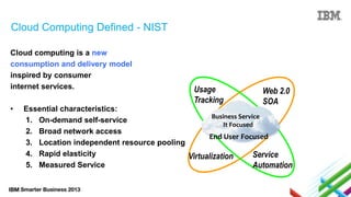 Cloud Computing Defined - NIST
Cloud computing is a new
consumption and delivery model
inspired by consumer
internet services.
•

Usage
Tracking

Web 2.0
SOA

Essential characteristics:
Business Service
1. On-demand self-service
It Focused
2. Broad network access
End User Focused
3. Location independent resource pooling
4. Rapid elasticity
Service
Virtualization
5. Measured Service
Automation

 