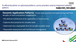 To efficiently deliver an optimized platform, service providers need to implement software
patterns

Dynamic Application Patterns:

Proven best practices and expertise learned from
decades of client and partner engagements
• Pre-defined architecture of an application or Cloud service
• Captures best practices for complex tasks
• Optimized into a deployable form for private or public cloud
• Repeatable deployment with full lifecycle management

Monitoring
Lifecycle
Management

 