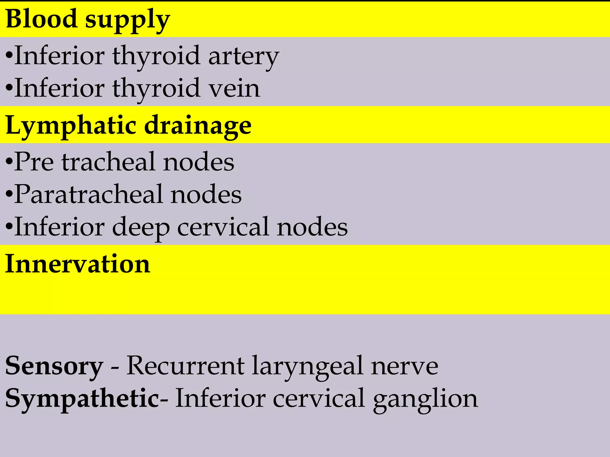 Blood supply
•Inferior thyroid artery
•Inferior thyroid vein
Lymphatic drainage
•Pre tracheal nodes
•Paratracheal nodes
•Inferior deep cervical nodes
Innervation

Sensory - Recurrent laryngeal nerve
Sympathetic- Inferior cervical ganglion

 