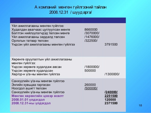лекц 14