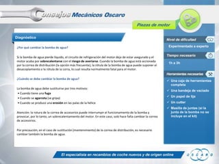 Diagnóstico
¿Por qué cambiar la bomba de agua?

Experimentado a experto

Si la bomba de agua pierde líquido, el circuito de refrigeración del motor deja de estar asegurado y el
motor acaba por sobrecalentarse con el riesgo de averiarse. Cuando la bomba de agua está accionada
por la correa de distribución (la opción más frecuente), la rótula de la bomba de agua puede suponer el
desacoplamiento o la rótula de la corra, lo cual resulta normalmente fatal para el motor.

1h a 3h

¿Cuándo se debe cambiar la bomba de agua?

La bomba de agua debe sustituirse por tres motivos:
• Cuando tiene una fuga
• Cuando se agarrota (se gripa)
• Cuando se produce una erosión en las palas de la hélice
Atención: la rotura de la correa de accesorios puede interrumpir el funcionamiento de la bomba y
provocar, por lo tanto, un sobrecalentamiento del motor. En este caso, solo hace falta cambiar la correa
de accesorios.
Por precaución, en el caso de sustitución (mantenimiento) de la correa de distribución, es necesario
cambiar también la bomba de agua.

 Una caja de herramientas
completa
 Una bandeja de vaciado
 Un papel de lija
 Un cutter
 Masilla de juntas (si la
junta de la bomba no se
incluye en el kit)

 
