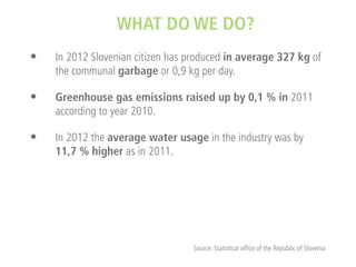 WHAT DO WE DO?
• 	 In 2012 Slovenian citizen has produced in average 327 kg of
the communal garbage or 0,9 kg per day.

• 	 Greenhouse gas emissions raised up by 0,1 % in 2011
according to year 2010.

• 	 In 2012 the average water usage in the industry was by
11,7 % higher as in 2011.

Source: Statistical office of the Republic of Slovenia

 