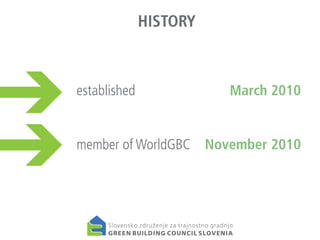 HISTORY

established	

March 2010

member of WorldGBC	 November 2010

 
