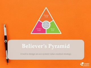 Human
Truth

The
People We
Serve
Product
Truth

Brand
POV

Believer’s Pyramid
A tool to design an eco-system value creation strategy.

 
