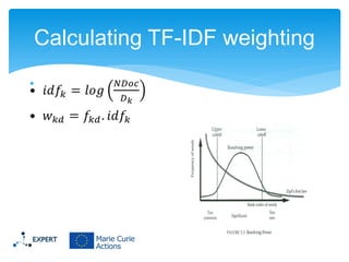 Calculating TF-IDF weighting


 