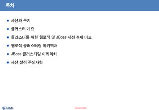 목차
세션과 쿠키
클러스터 개요
클러스터를 위한 웹로직 및 JBoss 세션 복제 비교

웹로직 클러스터링 아키텍처
JBoss 클러스터링 아키텍처
세션 설정 주의사항

- Internal Use Only -

 