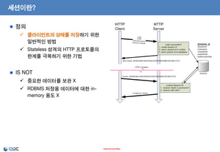세션이란?
정의
 클라이언트의 상태를 저장하기 위한
일반적인 방법
 Stateless 성격의 HTTP 프로토콜의
한계를 극복하기 위한 기법

IS NOT
 중요한 데이터를 보관 X
 RDBMS 저장용 데이터에 대한 inmemory 용도 X

- Internal Use Only -

 