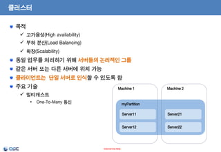 클러스터
목적
 고가용성(High availability)
 부하 분산(Load Balancing)
 확장(Scalability)

동일 업무를 처리하기 위해 서버들의 논리적인 그룹
같은 서버 또는 다른 서버에 위치 가능
클라이언트는 단일 서버로 인식할 수 있도록 함
주요 기술

Machine 1

Machine 2

 멀티캐스트
•

One-To-Many 통신

myPartition
Server11
Server12

- Internal Use Only -

Server21
Server22

 