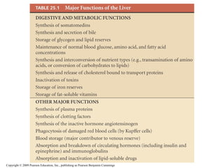 Copyright © 2009 Pearson Education, Inc., publishing as Pearson Benjamin Cummings

 