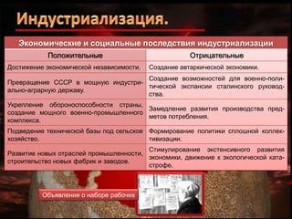 Экономические и социальные последствия индустриализации
Положительные
Достижение экономической независимости.

Отрицательные
Создание автаркической экономики.

Создание возможностей для военно-полиПревращение СССР в мощную индустритической экспансии сталинского руководально-аграрную державу.
ства.
Укрепление обороноспособности страны,
Замедление развития производства предсоздание мощного военно-промышленного
метов потребления.
комплекса.
Подведение технической базы под сельское Формирование политики сплошной коллекхозяйство.
тивизации.
Стимулирование экстенсивного развития
Развитие новых отраслей промышленности,
экономики, движение к экологической катастроительство новых фабрик и заводов.
строфе.

Объявления о наборе рабочих

 