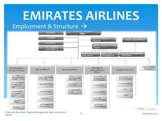 EMIRATES AIRLINES

Employment & Structure 

Written by Abu Bakar, Magister Management, State University of
Jakarta

8

9 February 2014

 