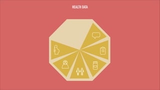 HEALTH DATA

 