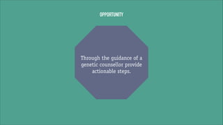 OPPORTUNITY

Through the guidance of a
genetic counsellor provide
actionable steps.

 