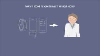 WHAT IF IT BECAME THE NORM TO SHARE IT WITH YOUR DOCTOR?

 