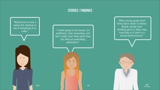 STORIES / FINDINGS
“Would love to have a
yearly full checkup to
see if everything is in
order.”

Carol

“I Avoid going to the doctor, it’s
inefficient, time consuming, and
don’t really trust them when they
just keep on prescribing
medication.”

Eva

“Often young people don’t
think about death or illness.
People usually start
thinking about it when they
have kids or if there is a
strong family history.”

Jack
Oncology

 