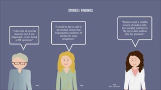 STORIES / FINDINGS
“Patients need a reliable
source of medical info
(not google) similarly to
the up to date medical
info for providers”

“I would’ve like to add to
my medical record that
homeopathic medicine 39
worked for sinus
congestion.”

“I did a lot of internet
research once I was
diagnosed. I even found
a DIY operation”

Paul

!

Lina

!

Joan
Nurse Practitioner

!

 