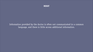 INSIGHT

Information provided by the doctor is often not communicated in a common
language, and there is little access additional information.

 