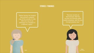 STORIES / FINDINGS

“Before leaving the hospital
they printed a physical
copy of the records, to take
with me to go in an
ambulance to a hospital in
a different region.”

Heidi

“Vaccines records are
disconnected. Half the
vaccines are through public
health initiatives, and the rest
through primary care.”

Tracey
Public Health

 