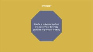 OPPORTUNITY

Create a universal system
which provides two way
provider to provider sharing

 