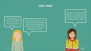 STORIES / FINDINGS

“Don’t mind sharing
health info. Feel like I’d
get better service if
they know more about
my health. ”

Lina

“We have to rely on the patient
being able to communicate the
information, otherwise we have
no access to medical history or
medications they are taking.”
“Because of confidentiality the Xray person just follows the written
request, rather than taking the
best photos for the problem. Then
I end up going back and forth
between doctor and x-ray.”

Kristina
Paramedic

 