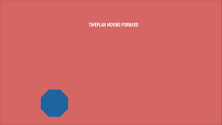 TIMEPLAN MOVING FORWARD

 