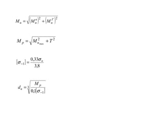 Mu =

(M ) + (М )
в 2
u

Г 2
и

2
M p = M u max + T 2

[σ −1 ] = 0,33σ в
3,8

dв = 3

Мр

0,1[σ −1 ]

 