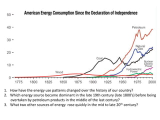 1. How have the energy use patterns changed over the history of our country?
2. Which energy source became dominant in the late 19th century (late 1800’s) before being
overtaken by petroleum products in the middle of the last century?
3. What two other sources of energy rose quickly in the mid to late 20th century?
 