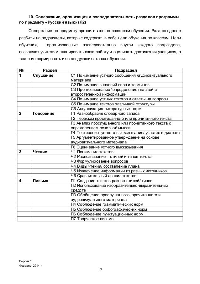 Волгу учебная программа