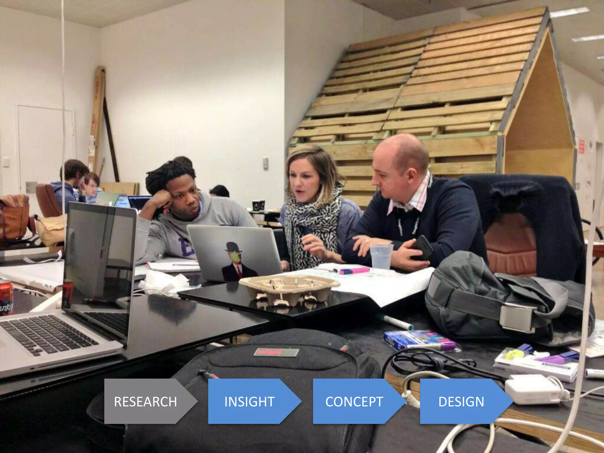 RESEARCH
INSIGHT
CONCEPT
DESIGN