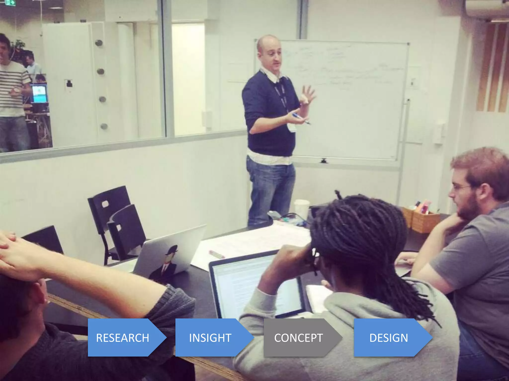 RESEARCH
INSIGHT
CONCEPT
DESIGN