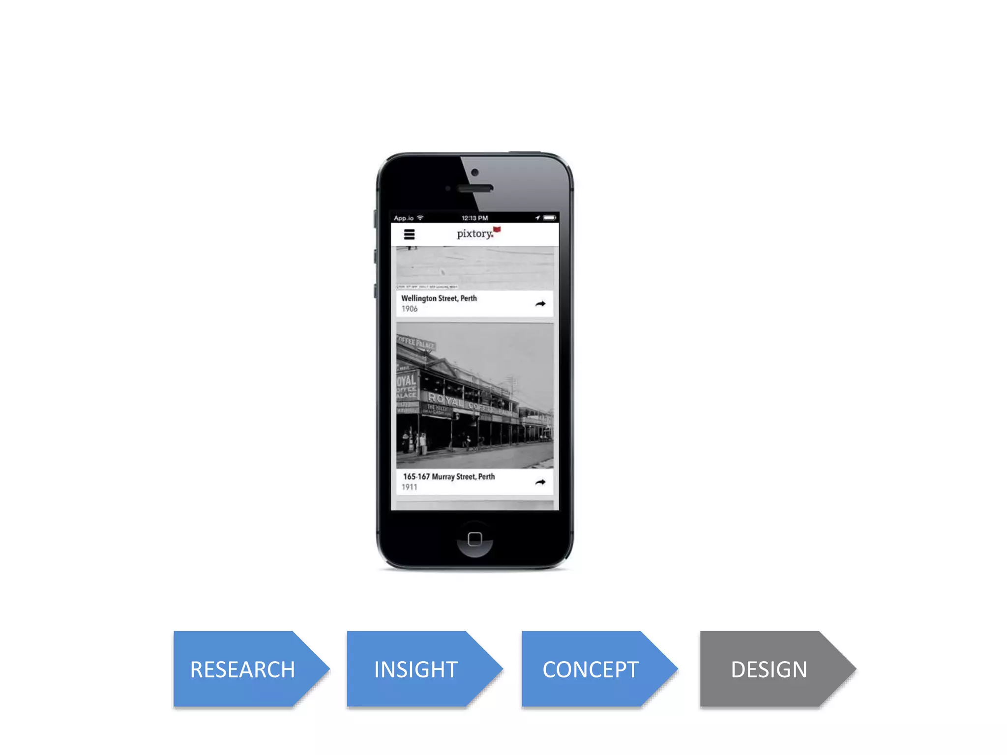 RESEARCH
INSIGHT
CONCEPT
DESIGN