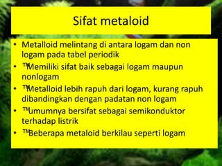 Sifat metaloid
• Metalloid melintang di antara logam dan non
logam pada tabel periodik
• ™Memiliki sifat baik sebagai logam maupun
nonlogam
• ™Metalloid lebih rapuh dari logam, kurang rapuh
dibandingkan dengan padatan non logam
• ™umumnya bersifat sebagai semikonduktor
terhadap listrik
• ™Beberapa metaloid berkilau seperti logam
 