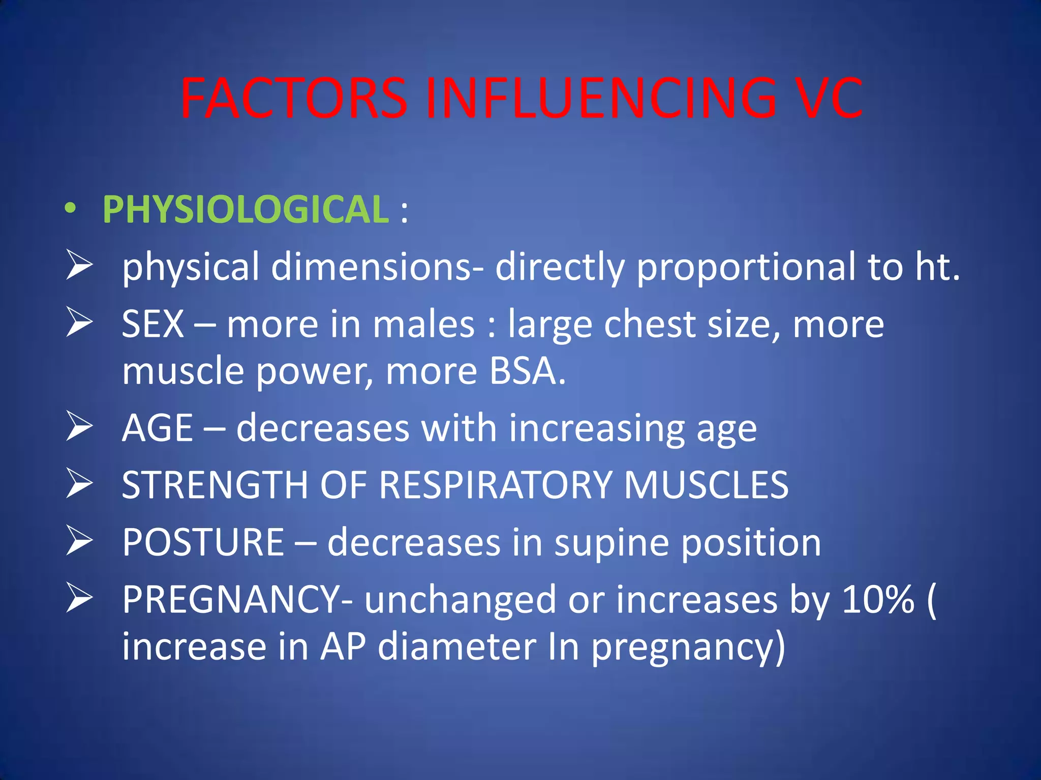 FACTORS INFLUENCING VC
• PHYSIOLOGICAL :
 physical dimensions- directly proportional to ht.
 SEX – more in males : large chest size, more
muscle power, more BSA.
 AGE – decreases with increasing age
 STRENGTH OF RESPIRATORY MUSCLES
 POSTURE – decreases in supine position
 PREGNANCY- unchanged or increases by 10% (
increase in AP diameter In pregnancy)
 