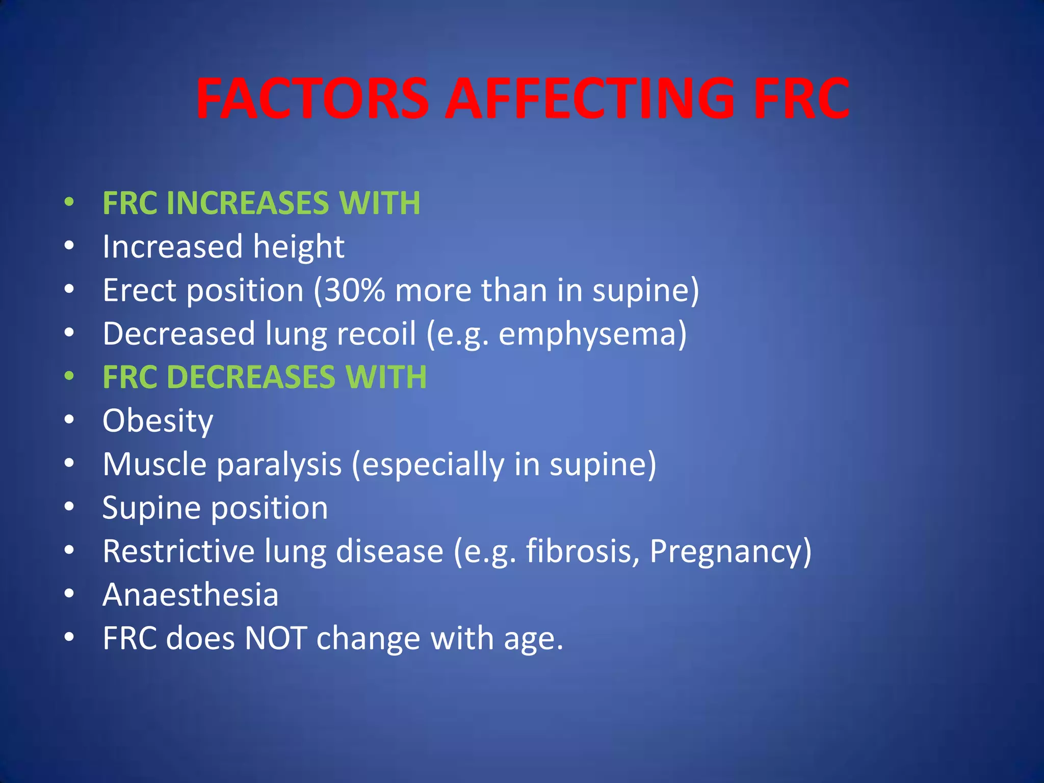 FACTORS AFFECTING FRC
• FRC INCREASES WITH
• Increased height
• Erect position (30% more than in supine)
• Decreased lung recoil (e.g. emphysema)
• FRC DECREASES WITH
• Obesity
• Muscle paralysis (especially in supine)
• Supine position
• Restrictive lung disease (e.g. fibrosis, Pregnancy)
• Anaesthesia
• FRC does NOT change with age.
 