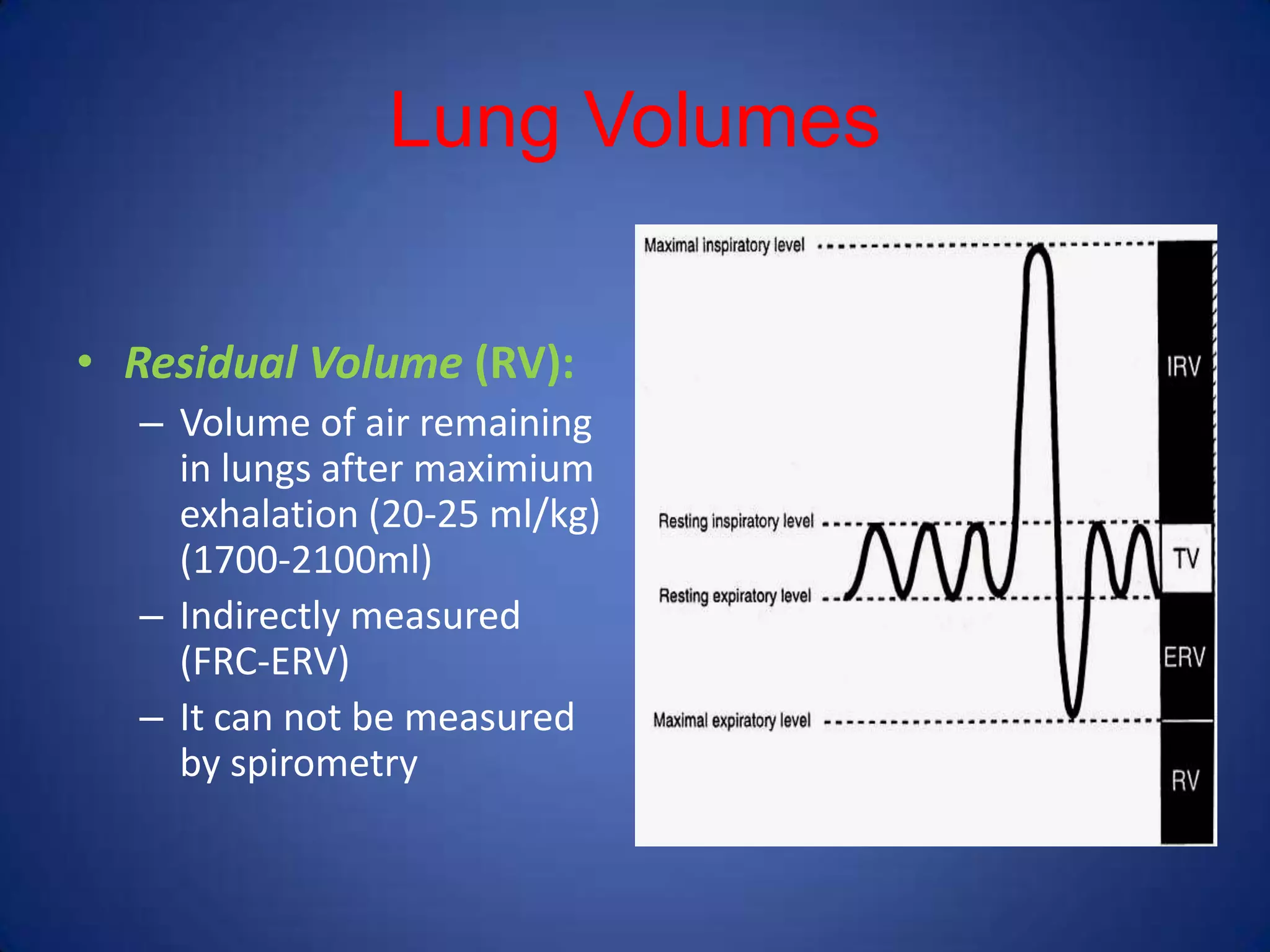 Lung Volumes
• Residual Volume (RV):
– Volume of air remaining
in lungs after maximium
exhalation (20-25 ml/kg)
(1700-2100ml)
– Indirectly measured
(FRC-ERV)
– It can not be measured
by spirometry
 