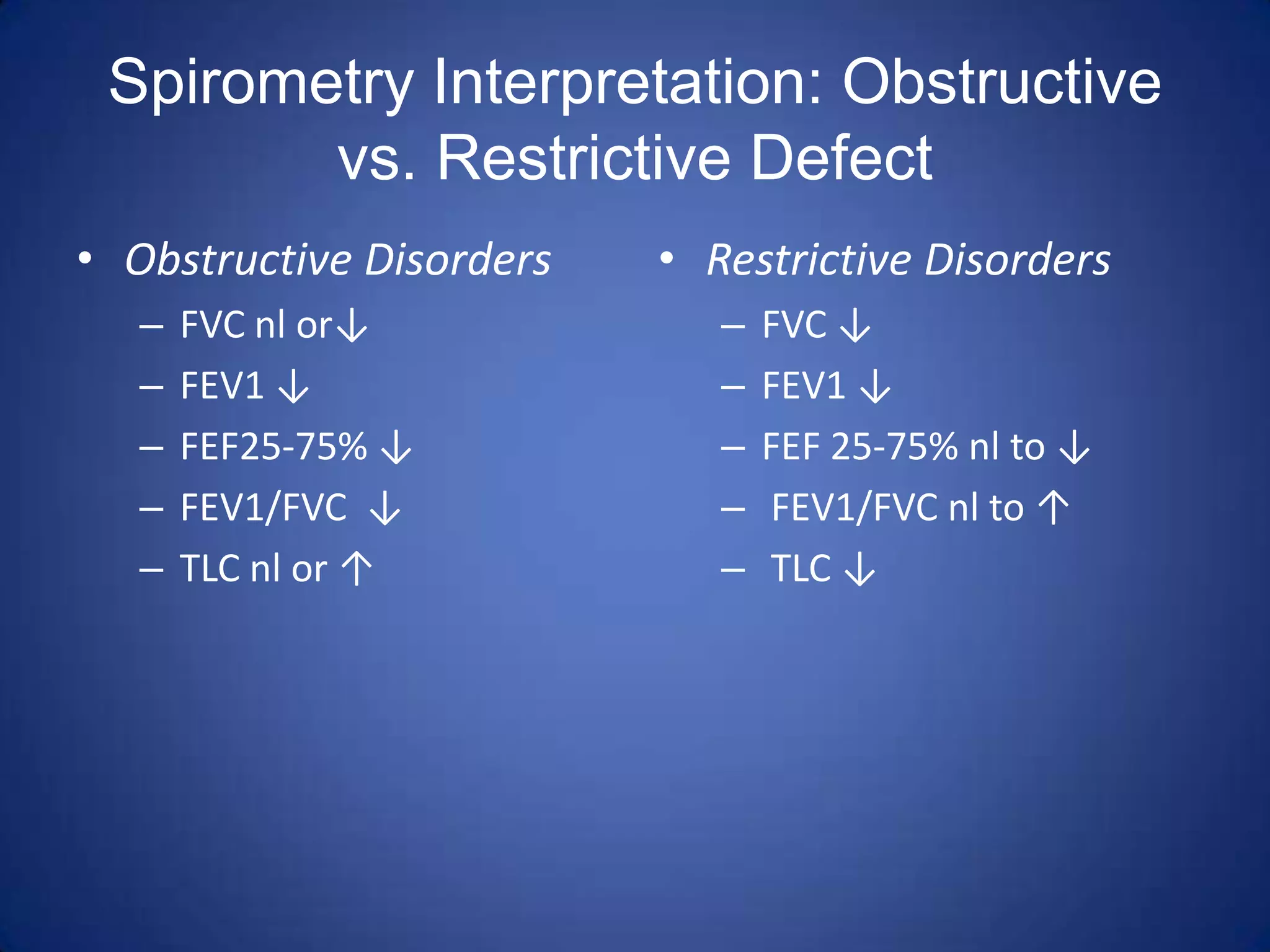 Spirometry Interpretation: Obstructive
vs. Restrictive Defect
• Obstructive Disorders
– FVC nl or↓
– FEV1 ↓
– FEF25-75% ↓
– FEV1/FVC ↓
– TLC nl or ↑
• Restrictive Disorders
– FVC ↓
– FEV1 ↓
– FEF 25-75% nl to ↓
– FEV1/FVC nl to ↑
– TLC ↓
 