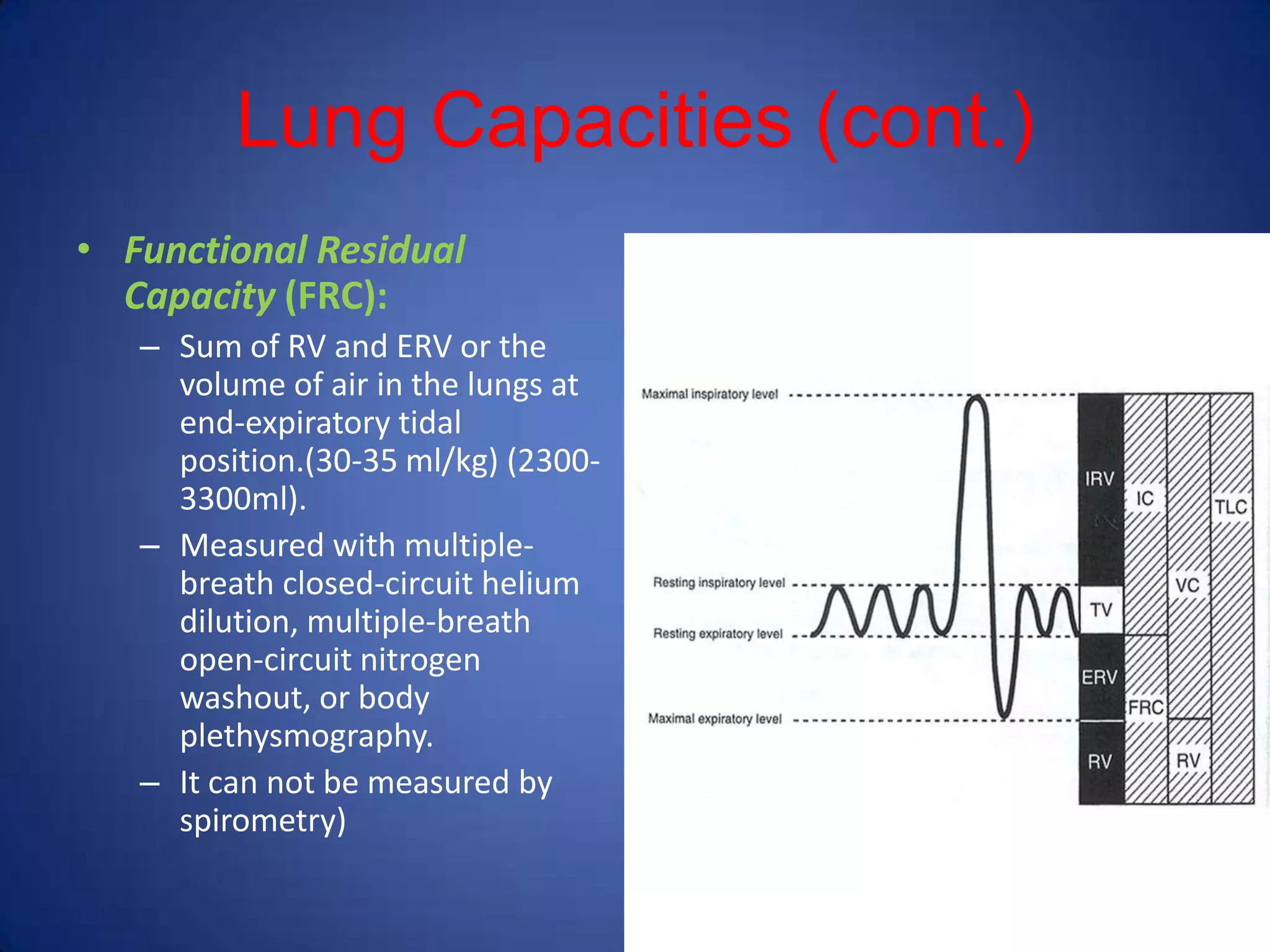 Lung Capacities (cont.)
• Functional Residual
Capacity (FRC):
– Sum of RV and ERV or the
volume of air in the lungs at
end-expiratory tidal
position.(30-35 ml/kg) (2300-
3300ml).
– Measured with multiple-
breath closed-circuit helium
dilution, multiple-breath
open-circuit nitrogen
washout, or body
plethysmography.
– It can not be measured by
spirometry)
 