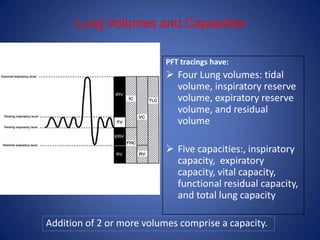 Lung Volumes and Capacities
PFT tracings have:
 Four Lung volumes: tidal
volume, inspiratory reserve
volume, expiratory reserve
volume, and residual
volume
 Five capacities:, inspiratory
capacity, expiratory
capacity, vital capacity,
functional residual capacity,
and total lung capacity
Addition of 2 or more volumes comprise a capacity.
 