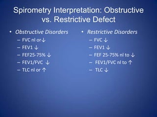 Spirometry Interpretation: Obstructive
vs. Restrictive Defect
• Obstructive Disorders
– FVC nl or↓
– FEV1 ↓
– FEF25-75% ↓
– FEV1/FVC ↓
– TLC nl or ↑
• Restrictive Disorders
– FVC ↓
– FEV1 ↓
– FEF 25-75% nl to ↓
– FEV1/FVC nl to ↑
– TLC ↓
 