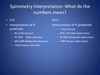 Spirometry Interpretation: What do the
numbers mean?
• FVC
• Interpretation of %
predicted:
– 80-120% Normal
– 70-79% Mild reduction
– 50%-69% Moderate reduction
– <50% Severe reduction
FEV1
Interpretation of % predicted:
– >75% Normal
– 60%-75% Mild obstruction
– 50-59% Moderate obstruction
– <49% Severe obstruction
 