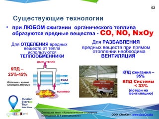 02
Доклад на тему «Каталитическое отопление
помещений. В 4 раза дешевле» ООО «ЭкоКат». www.EcoCat.Biz
Существующие технологии
• при ЛЮБОМ сжигании органического топлива
образуются вредные вещества - СО, NO, NxOy
Для ОТДЕЛЕНИЯ вредных
веществ от тепла
используются
ТЕПЛООБМЕННИКИ
КПД –
25%-45%
Для РАЗБАВЛЕНИЯ
вредных веществ при прямом
отоплении необходима
ВЕНТИЛЯЦИЯ
КПД сжигания –
95%
КПД Системы
< 33%
(потери на
вентиляцию)
Источник – журнал
«Эксперт» №50 (734)
 