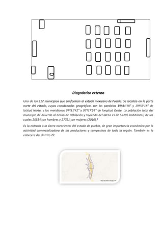 Diagnóstico externo
Uno de los 217 municipios que conforman al estado mexicano de Puebla. Se localiza en la parte
norte del estado, cuyas coordenadas geográficas son los paralelos 19º44'18” y 19º59'18” de
latitud Norte, y los meridianos 97º31'42” y 97º37'54” de longitud Oeste. La población total del
municipio de acuerdo al Censo de Población y Vivienda del INEGI es de 53295 habitantes, de los
cuales 25534 son hombres y 27761 son mujeres (2010).2
Es la entrada a la sierra nororiental del estado de puebla, de gran importancia económica por la
actividad comercializadora de los productores y campesinos de toda la región. También es la
cabecera del distrito 22.
pppiiz
 