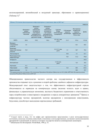 13
железнодорожный, автомобильный и воздушный транспорт, образование и здравоохранение)
(Таблица 3.)21
Общепризнанное превосходство частного сектора над государственным в эффективности
производства открывает путь к решению и второй проблемы «двойного дефицита» инфраструктуры.
Международный опыт свидетельствует о том, что эффективность инфраструктурной отрасли
обеспечивается ее переводом на коммерческую основу (включая четкость задач и правил,
финансовую и управленческую автономию, жесткость бюджетного ограничения и ответственность
перед потребителями и инвесторами) и внедрением в отрасль конкурентных принципов.22
Приход в
инфраструктуру частных предприятий, включая предприятия с иностранными инвестициями,
безусловно, способствует выполнению перечисленных требований.
21
Следует иметь в виду, что эта цифра дает преувеличенное представление о роли негосударственных
источников, поскольку половину инвестиций, отнесенных к негосударственным, составляют капиталовложения
предприятий и организаций, во многих из которых государство является доминирующим акционером.
22
Infrastructure for Development. World Bank, 1994, p. 33.
 
