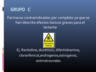 GRUPO C
Farmacos contraindicados por completo ya que se
han descrito efectos toxicos graves para el
lactante
Ej. Ranitidina, diureticos, difenhidramina,
cloranfenicol,androgenos,estrogenos,
antirretrovirales
 