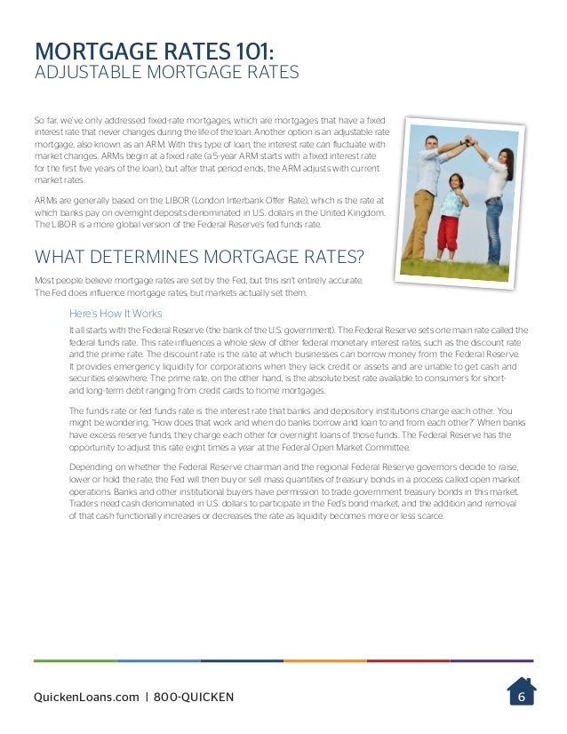Quicken Loans Zing Blog Mortgage Rates Education Guide
