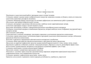 3
Виды и жанры искусства
6
Передавать в самостоятельной работе пропорции лица и головы человека.
Создавать портрет в разных видах изобразительного искусства: живописи, мозаике, из бумаги; лепить из глины или
пластилина, выполнять рельеф (по желанию).
Создавать объёмный портрет (скульптуру) по мотивам графических или живописных работ художников.
Обосновать свой выбор изобразительного мотива
Создавать автопортрет в различных обстоятельствах, наиболее полно характеризующих автора.
Соблюдать пропорции головы и частей лицевого отдела.
Выполнять автопортрет в объёме с применением различного неизобразительного материала.
Подбирать поделочный материал и комбинацию предметов, которые наиболее полно отображают внутренний мир и
интересы автора.
Обосновывать свой выбор
Самостоятельно создавать натюрморт, чувствовать гармонию в соотношении предметов в композиции.
Соблюдать законы композиции: соотношение форм и пропорций, выделение композиционного центра, соблюдение
равновесия объектов в композиции.
Выделять в предметах окружающей действительности интересное и необычное.
Создавать общее пространство предметов композиции и пространство между предметами
Применять на практике графические средства художественной выразительности: точку, линию, пятно, штрих.
Передавать в работах и объяснять понятия: тональный контраст, образность силуэта, разнообразие форм и масс.
Использовать художественные материалы и инструменты художника-графика: тушь и перо.
Создавать композиции в технике компьютерной графики
Применять знания о декоративно-прикладном искусстве.
Понимать и находить черты сходства и различия между народным декоративно-прикладным искусством и
современным видом этого направления в искусстве.
Создавать орнамент графическими средствами: линия, пятно.
Грамотно использовать в орнаменте линии (передача устойчивости, стройности, упругости)
 