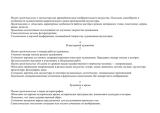 Иметь представление о скульптуре как древнейшем виде изобразительного искусства. Понимать своеобразие и
особенности художественно-выразительного языка произведений скульптуры.
Представлять и объяснять характерные особенности работы мастера в разных материалах: глине, пластилине, дереве,
камне, металле.
Проводить коллективное исследование по изучению творчества художников.
Самостоятельно делать фоторепортажи.
Участвовать в научной конференции, посвящённой творчеству художников-скульпторов
4
В мастерской художника
2
Иметь представление о манере работы художника.
Узнавать манеру письма разных художников.
Создавать картины по памяти, подражая картинам известных художников. Передавать манеру письма и колорит.
Организовывать выставки и участвовать в обсуждении работ
Иметь представление об одном из древних видов художественного творчества человека — импровизации.
Объяснять проявление импровизации в разных видах искусства: театре, танце, живописи, поэзии, музыке, скульптуре,
архитектуре, фотографии, кино.
Создавать картины или скульптуры по мотивам музыкальных, поэтических, танцевальных произведений.
Передавать импровизационные сочинения в формальных композициях (без конкретного изображения)
5
Художник и время
2
Иметь представление о науке историографии.
Объяснять по картине историческое время, историческое пространство, взаимосвязь культуры и истории.
Понимать, что такое художественный образ.
Создавать авторские версии предлагаемых для исследования проектных тем.
Самостоятельно описывать ситуацию или писать сочинение по воображению.
 