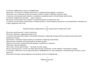 Создавать графические этюды по воображению
Понимать, что искусство отражает реальность в художественных формах и символах.
Объяснять, как с помощью искусства человек познаёт историю в образных картинах мира.
Создавать исследовательские проекты и проводить индивидуальные и коллективные презентации.
Создавать графические рисунки — знаки, символы.
Проводить коллективное исследование по картинам разных исторических эпох.
Создавать коллективную композицию в технике коллажа с использованием предметов и иллюстративного материала из
старых журналов, книг, газет
6
Художественные направления и стили в различные исторические эпохи
2
Получить представление о стиле в искусстве.
Называть признаки, характеризующие стиль.
Создавать цветовые композиции, отвечающие динамике и характеру музыкальной или живописной композиции
конкретного автора.
Передавать с помощью штриха разные по динамике и характеру композиции.
Придумывать названия для композиций по мотивам музыки.
Грамотно применять художественный материал для работы со штрихом.
Работать в разных форматах
Объяснять, почему архитектура — «великая летопись мира».
Иметь представление о стилях в истории архитектуры: романском, готике, барокко, классицизме, ампире.
Составлять небольшое эссе по представлению и воображению на тему, связанную с описанием другой эпохи, стиля в
искусстве.
Выполнять быстрые эскизы-наброски или цветовые этюды по воображению
7
Образы искусства
13
 