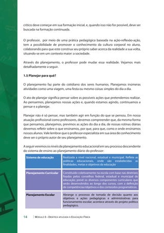 crítico deve começar em sua formação inicial, e, quando isso não for possível, deve ser 
buscada na formação continuada. 
O professor, por meio de uma prática pedagógica baseada na ação-reflexão-ação, 
tem a possibilidade de promover o conhecimento da cultura corporal no aluno, 
colaborando para que este construa seu próprio saber acerca da realidade a sua volta, 
situando-se em um contexto maior: a sociedade. 
Através do planejamento, o professor pode mudar essa realidade. Vejamos mais 
detalhadamente a seguir. 
1.5 Planejar para quê? 
O planejamento faz parte do cotidiano dos seres humanos. Planejamos inúmeras 
atividades como uma viagem, uma festa ou mesmo coisas simples do dia a dia. 
O ato de planejar significa pensar sobre as possíveis ações que pretendemos realizar. 
Ao pensarmos, planejamos nossas ações e, quando estamos agindo, continuamos a 
pensar e a planejar. 
Planejar não é só pensar, mas também agir em função do que se pensou. Em nossa 
atuação profissional como professores, devemos compreender que, da mesma forma 
que pensamos, planejamos, previmos as ações do dia a dia, de nossas rotinas diárias 
devemos refletir sobre o que ensinamos, por que, para que, como e onde ensinamos 
nossos alunos. Vale lembrar que o professor especialista em sua área de conhecimento 
deve ser o próprio autor de seu planejamento. 
A seguir veremos os níveis de planejamento educacional em seu processo descendente 
do sistema de ensino ao planejamento diário do professor: 
Sistema de educação Realizada a nível nacional, estadual e municipal. Reete as 
políticas educacionais, onde são estabelecidas as 
nalidades, metas e objetivos da educação. 
Planejamento Curricular Constituído coletivamente na escola com base nas diretrizes 
xadas pelos conselhos federal, estadual e municipal de 
educação; prevê os diversos componentes curriculares que 
serão desenvolvidos ao longo dos cursos, com a denição 
de competências/objetivos e dos conteúdos programáticos. 
Planejamento Escolar Abrange o processo de tomada de decisão quanto aos 
objetivos e ações pedagógicas e administrativas para 
funcionamento escolar; acontece através do projeto político 
pedagógico. 
Planejamento de Ensino Caracterizado pela previsão das ações e procedimentos que 
o professor realizará junto aos seus alunos; é a organização 
das atividades discentes e das experiências de 
aprendizagem, visando atingir os objetivos educacionais 
com referência nas dimensões anteriores; especica a 
operacionalização do planejamento curricular e abrange os 
seguintes tipos de plano: plano anual ou semestral; plano de 
14 Módulo 5 - Didática aplicada à Educação Física 
 